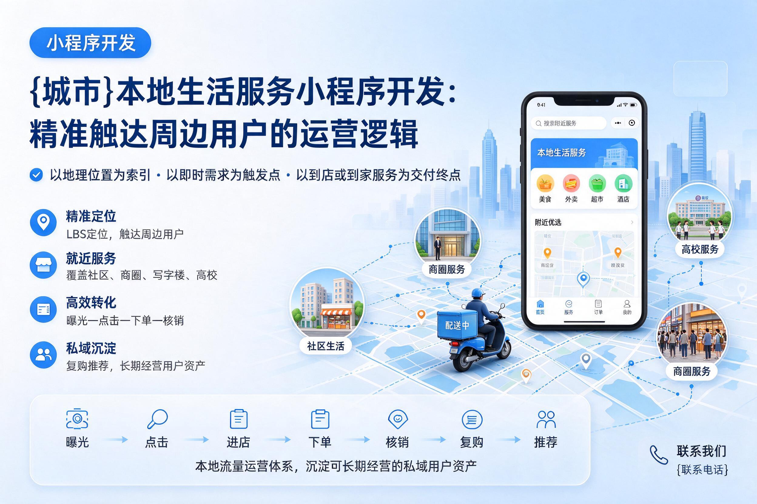 遵义本地生活服务小程序开发：精准触达周边用户的运营逻辑